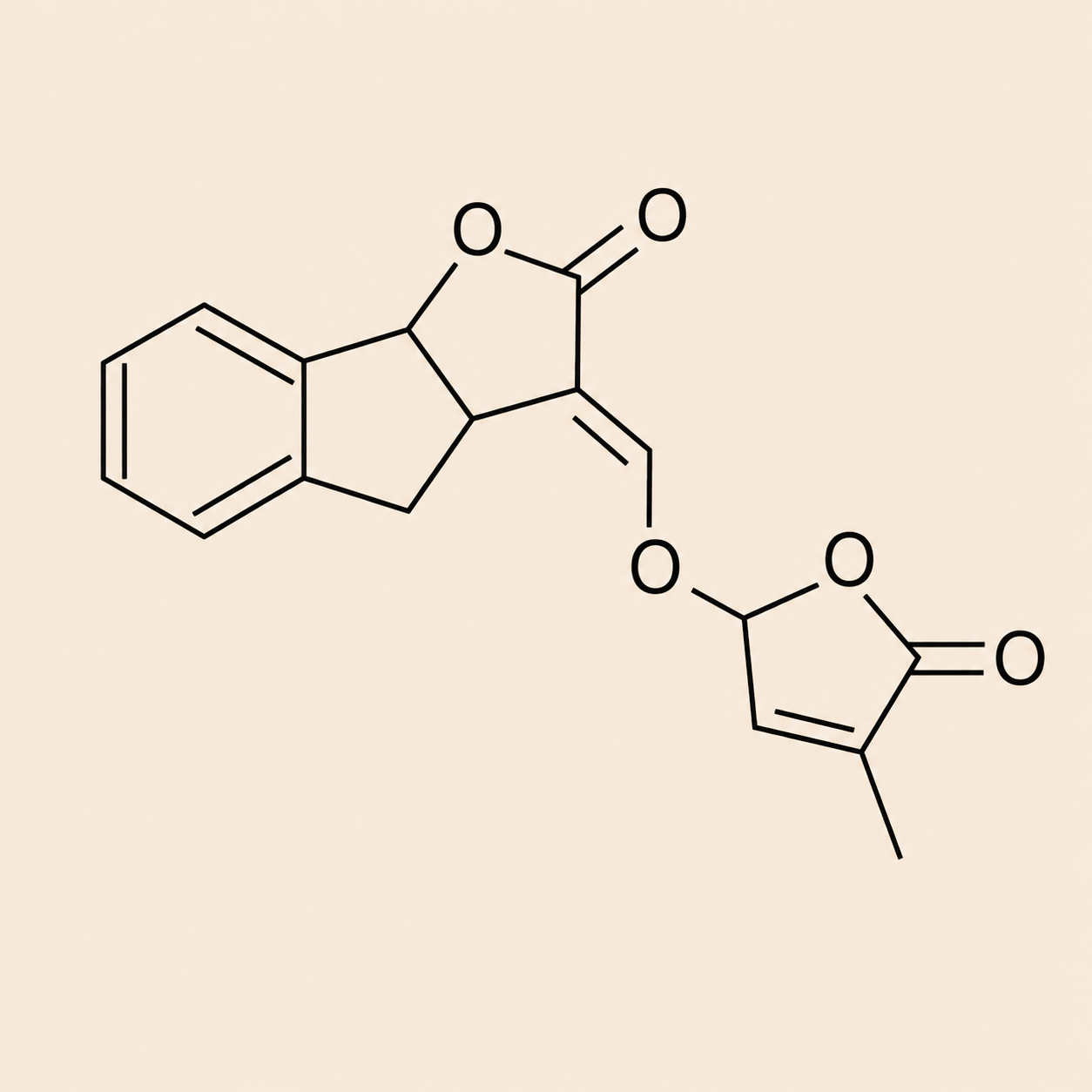 Strigolactones and karrikins